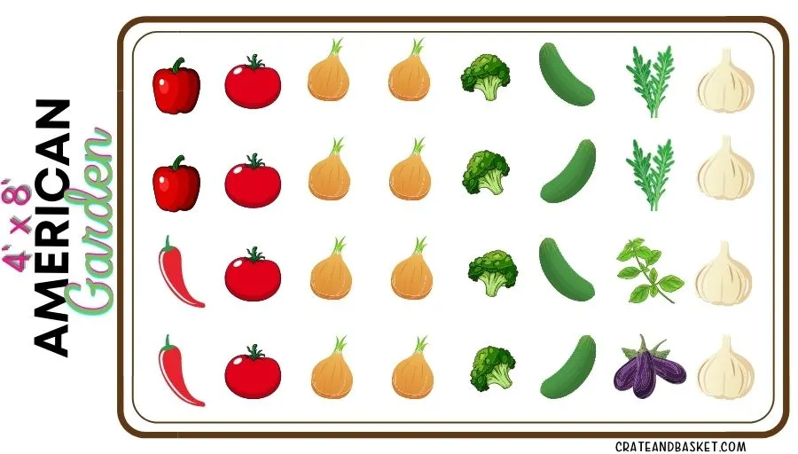 raised vegetable garden layout 4x8